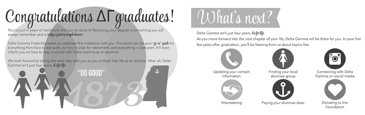 Matching interior customization example 5